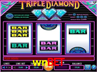 Desvendando o Mundo dos Jogos Virtuais na wnbet